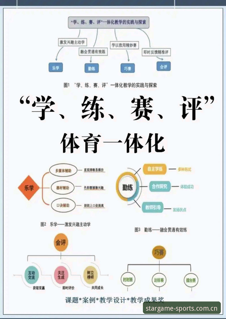 资深用户分享星空体育平台使用心得：从入门到精通的实战经验