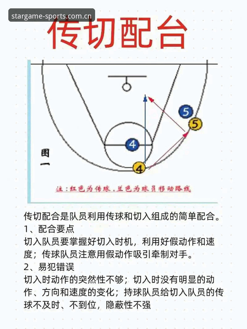 3个实战技巧让你快速上手星空体育官方网站，赵岩分享设备兼容性测试心得
