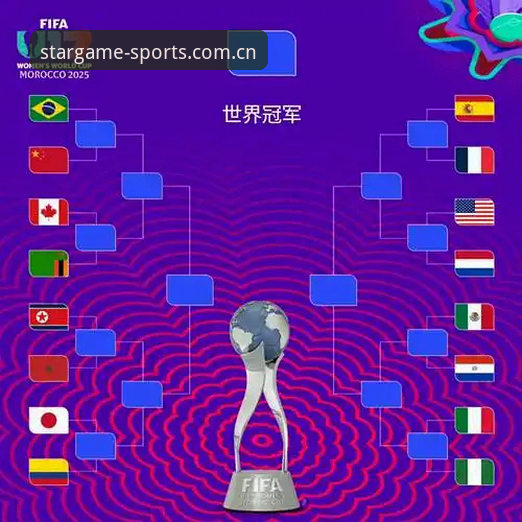 U17世界杯分组揭晓，星空体育平台同步呈现中国男女足最新动态